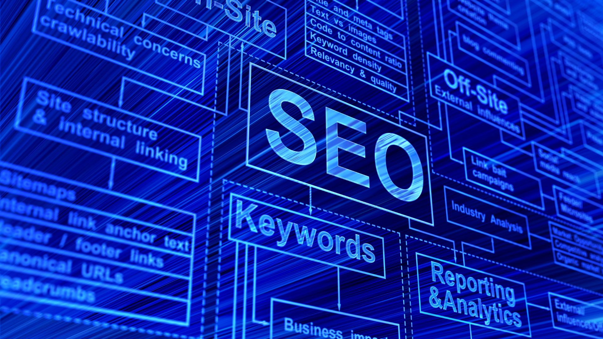 How to Boost Your Business with SEO and Content Marketing?